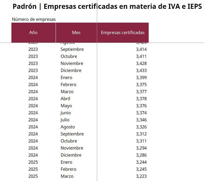 Imagen del artículo
